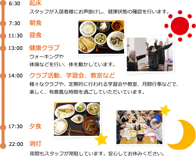 6:30起床、7:30朝食、11:30昼食、13:00健康クラブ(ウォーキング、体操)、14:00クラブ活動、学習会、教室など、17:30夕食、22:00消灯