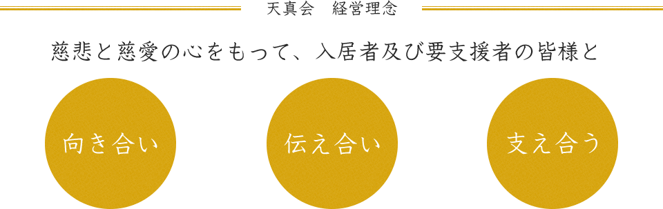 天真会 経営理念 慈悲と慈愛の心をもって、入居者及び要支援者の皆様と「向き合い」「伝え合い」「支え合う」