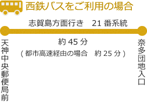 西鉄バスをご利用の場合